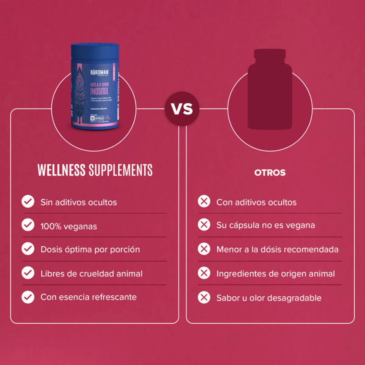 Inositol - Salud femenina