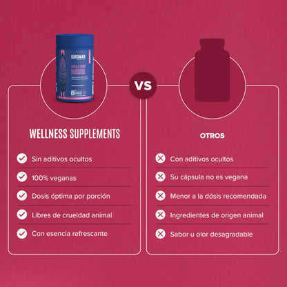 Inositol - Salud femenina